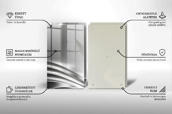 Üveg vágódeszka Fém szerkezet