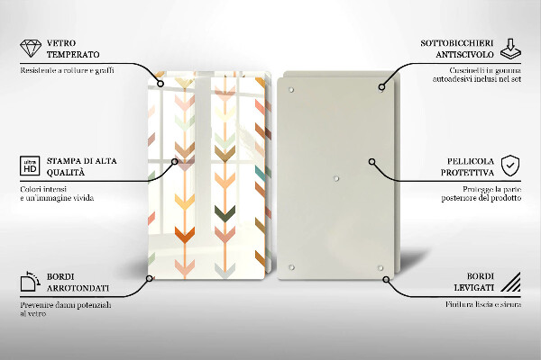 Üveg vágódeszka Geometriai elemek