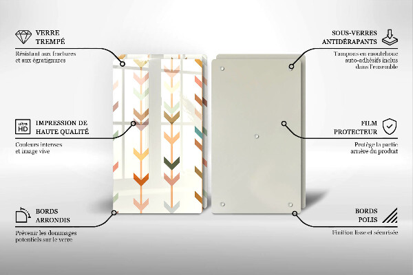 Üveg vágódeszka Geometriai elemek