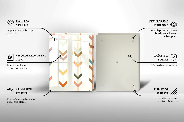 Üveg vágódeszka Geometriai elemek