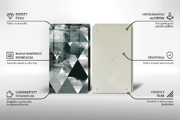 Üveg vágódeszka Háromszögek és víz