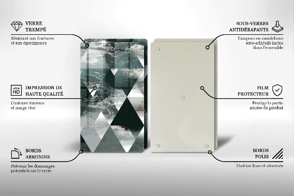 Üveg vágódeszka Háromszögek és víz