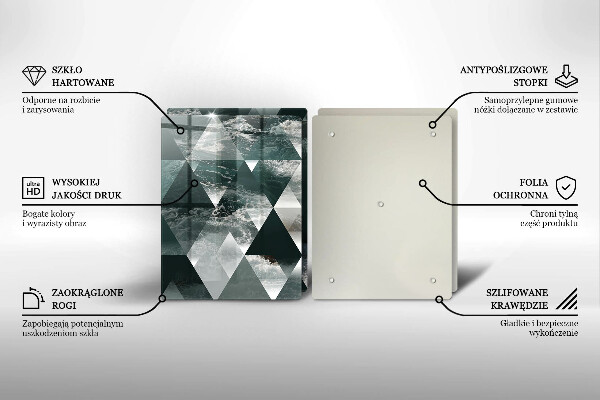 Üveg vágódeszka Háromszögek és víz