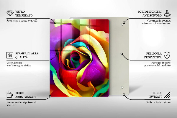 Üveg vágódeszka Kék absztrakció