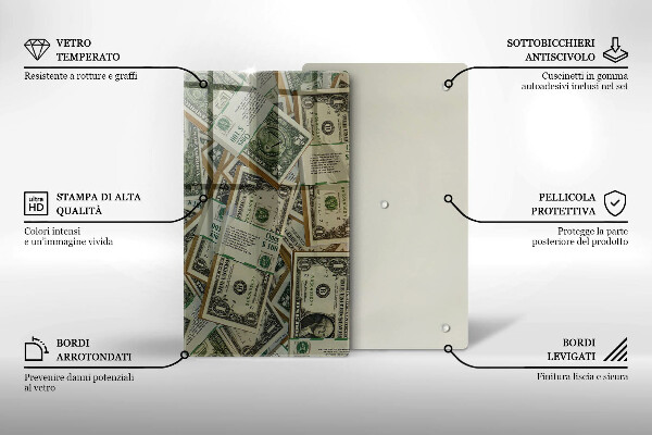 Üveg vágódeszka Pénz dollár