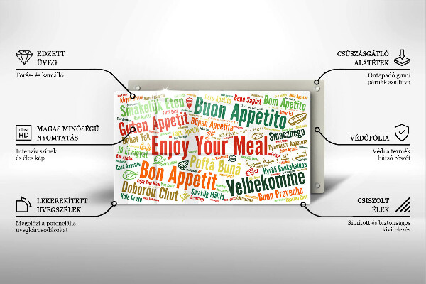 Üveg vágódeszka Feliratok Jó étvágyat nyelvek