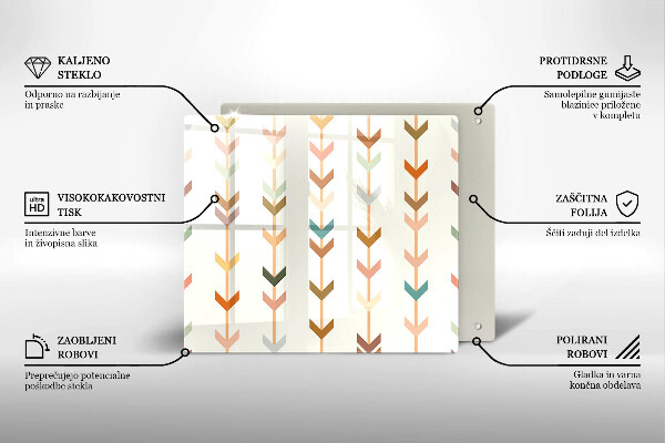 Üveg vágódeszka Geometriai elemek