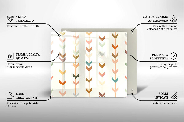 Üveg vágódeszka Geometriai elemek