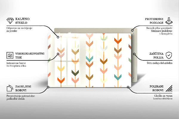 Üveg vágódeszka Geometriai elemek