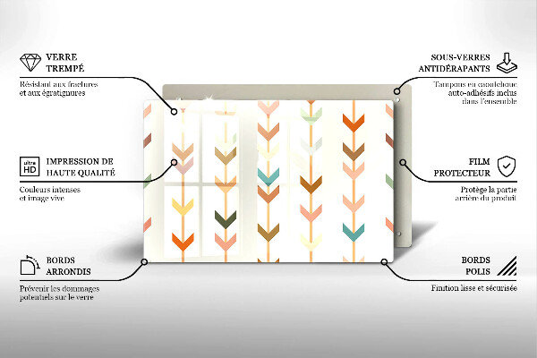 Üveg vágódeszka Geometriai elemek