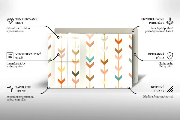 Üveg vágódeszka Geometriai elemek