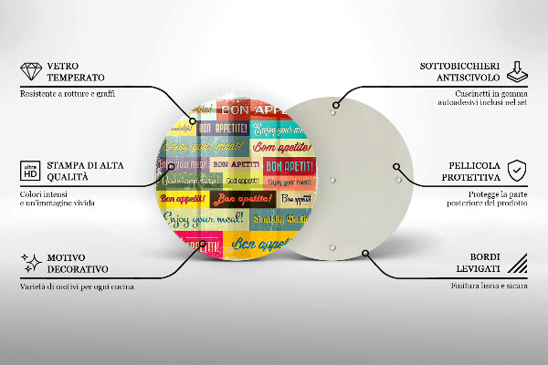 Üveg vágódeszka Feliratok Jó étvágyat nyelvek