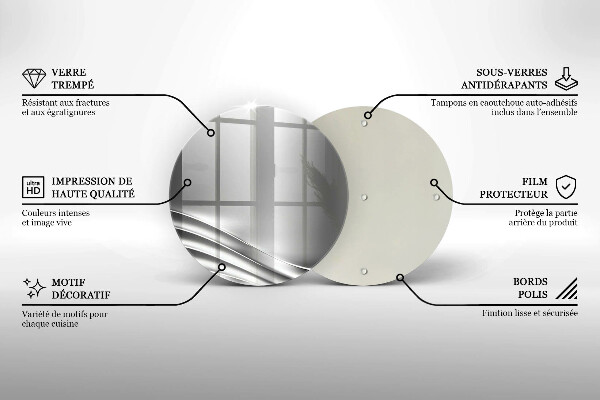 Üveg vágódeszka Fém szerkezet