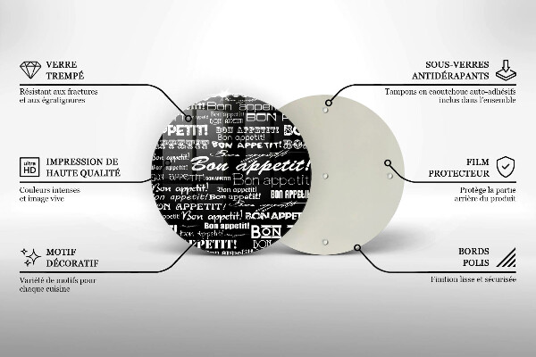 Üveg vágódeszka Konyhai feliratok Bon appetit