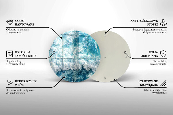 Üveg vágódeszka Tenger víz hullámai