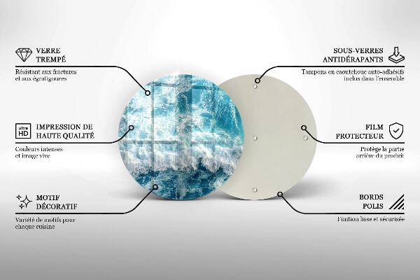 Üveg vágódeszka Tenger víz hullámai