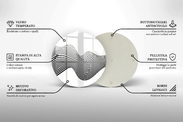Üveg vágódeszka Lineáris absztrakció
