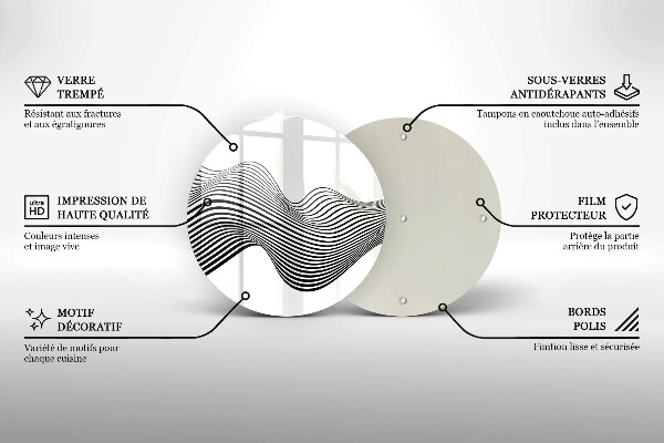 Üveg vágódeszka Lineáris absztrakció