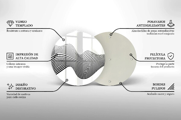 Üveg vágódeszka Lineáris absztrakció