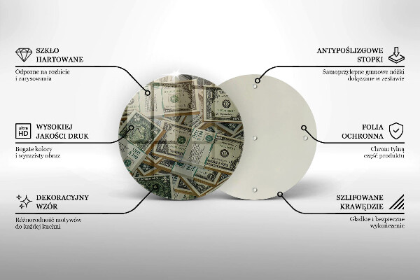 Üveg vágódeszka Pénz dollár