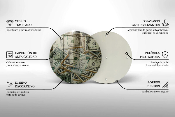 Üveg vágódeszka Pénz dollár