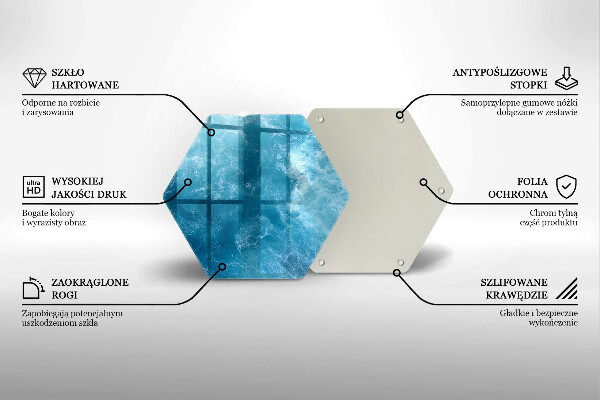 Üveg vágódeszka Nyílt víz