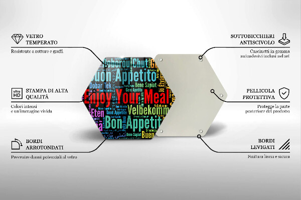 Üveg vágódeszka Feliratok Jó étvágyat nyelvek