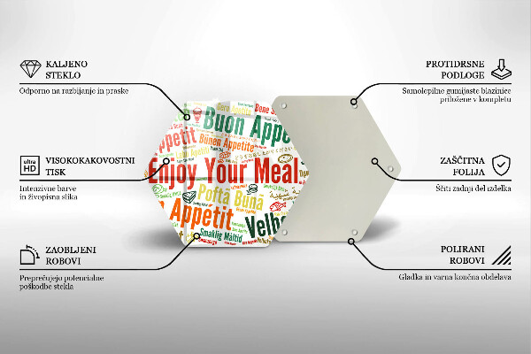 Üveg vágódeszka Feliratok Jó étvágyat nyelvek