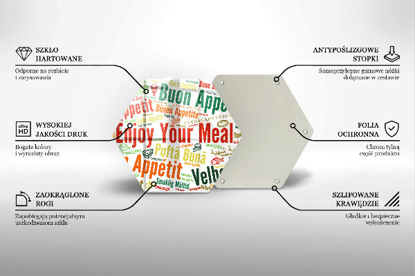 Üveg vágódeszka Feliratok Jó étvágyat nyelvek