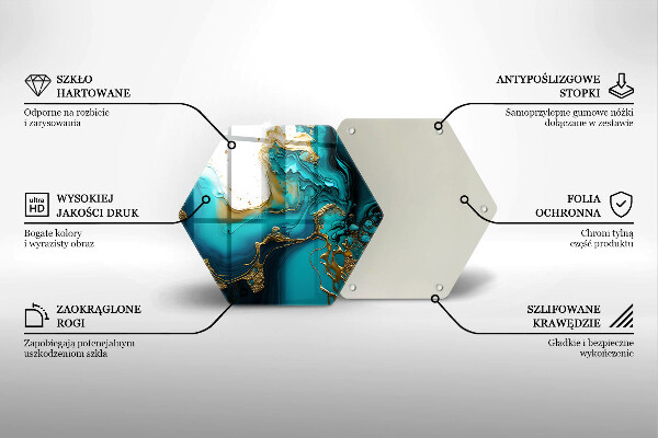 Üveg vágódeszka Türkiz absztrakció