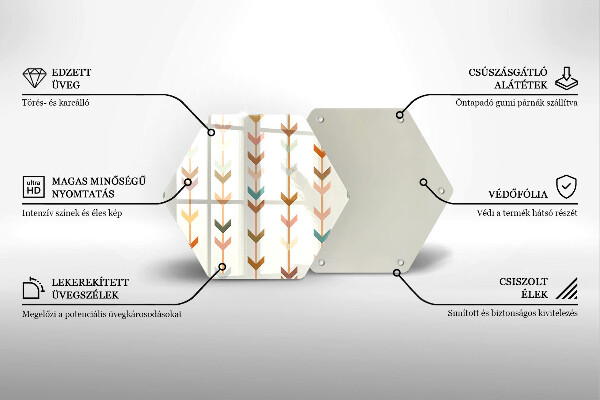 Üveg vágódeszka Geometriai elemek