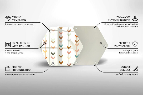 Üveg vágódeszka Geometriai elemek