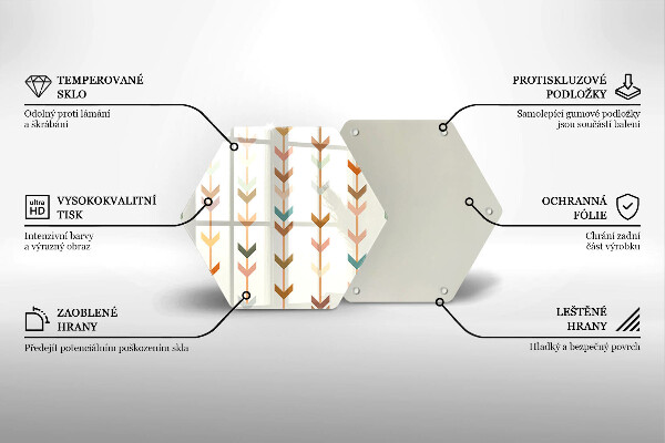 Üveg vágódeszka Geometriai elemek