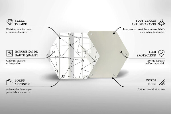 Üveg vágódeszka Fehér háromszögek