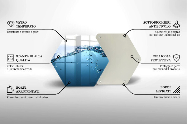 Üveg vágódeszka Nyílt víz