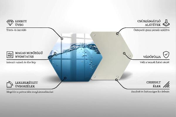 Üveg vágódeszka Nyílt víz