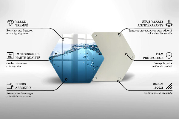 Üveg vágódeszka Nyílt víz