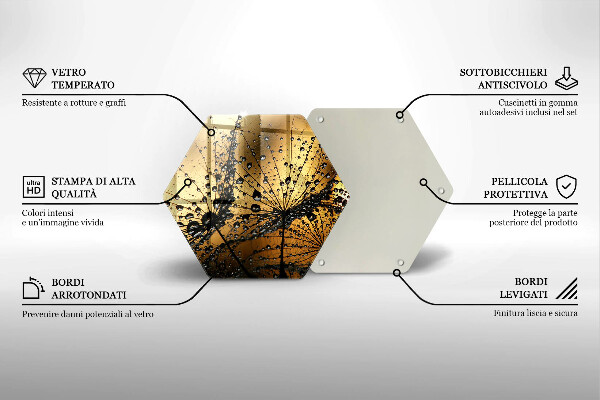 Üveg vágódeszka Harmat és pitypang