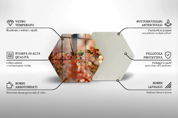 Üveg vágódeszka Nedves pitypang
