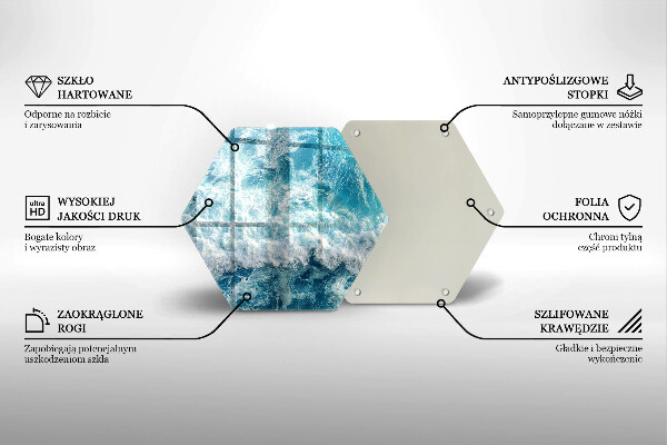 Üveg vágódeszka Tenger víz hullámai