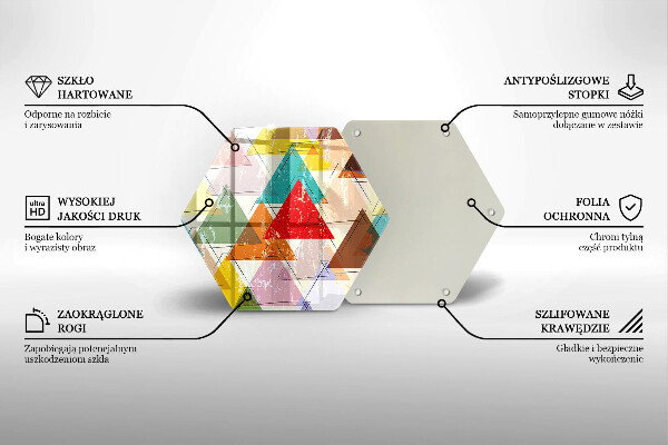 Üveg vágódeszka Festett háromszögek