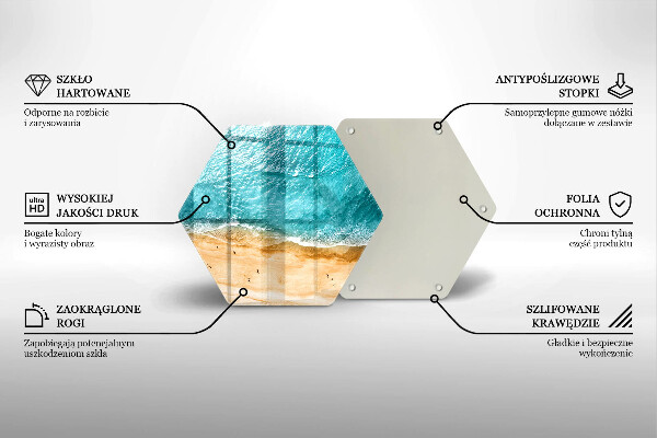 Üveg vágódeszka Tengerpart és tenger