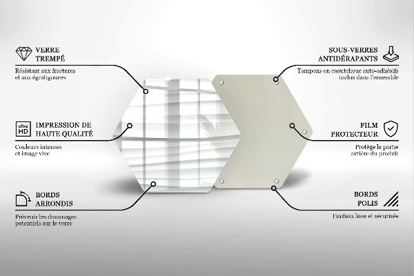 Üveg vágódeszka Modern szerkezet