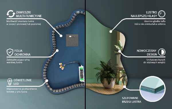 Szabálytalan folt alakú ledes tükrök 48x49 cm