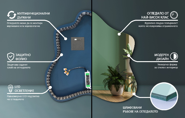 Szabálytalan folt alakú ledes tükrök 48x49 cm