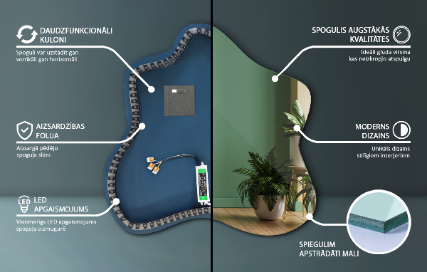 Szabálytalan folt alakú ledes tükrök 48x49 cm