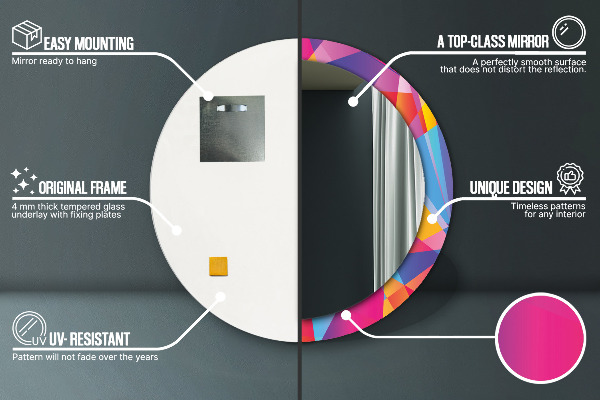 Kerek tükör nyomtatott kerettel Geometriai összetétel