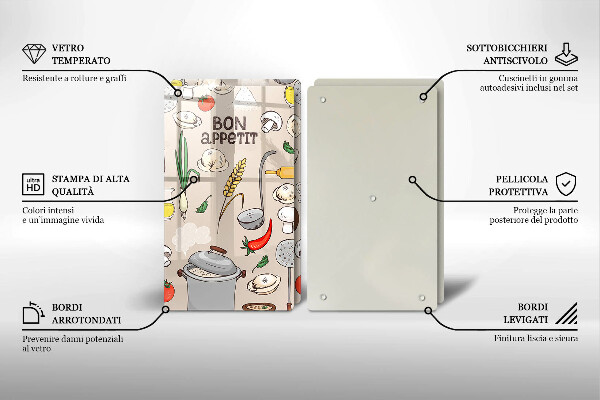 Főzőlap védő üveglap Konyha illusztráció