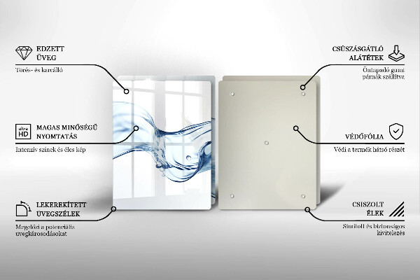 Főzőlap védő üveglap Kristályvíz