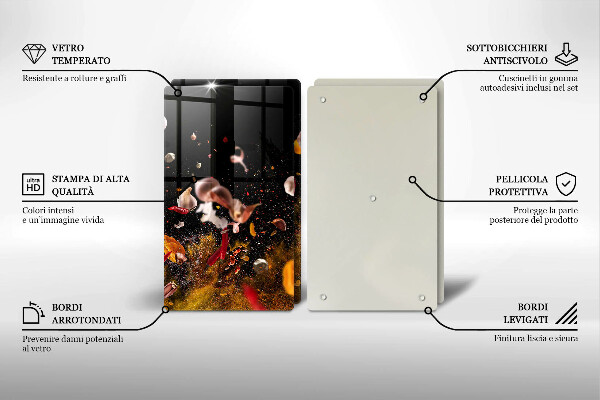 Főzőlap védő üveglap Forró fűszerek